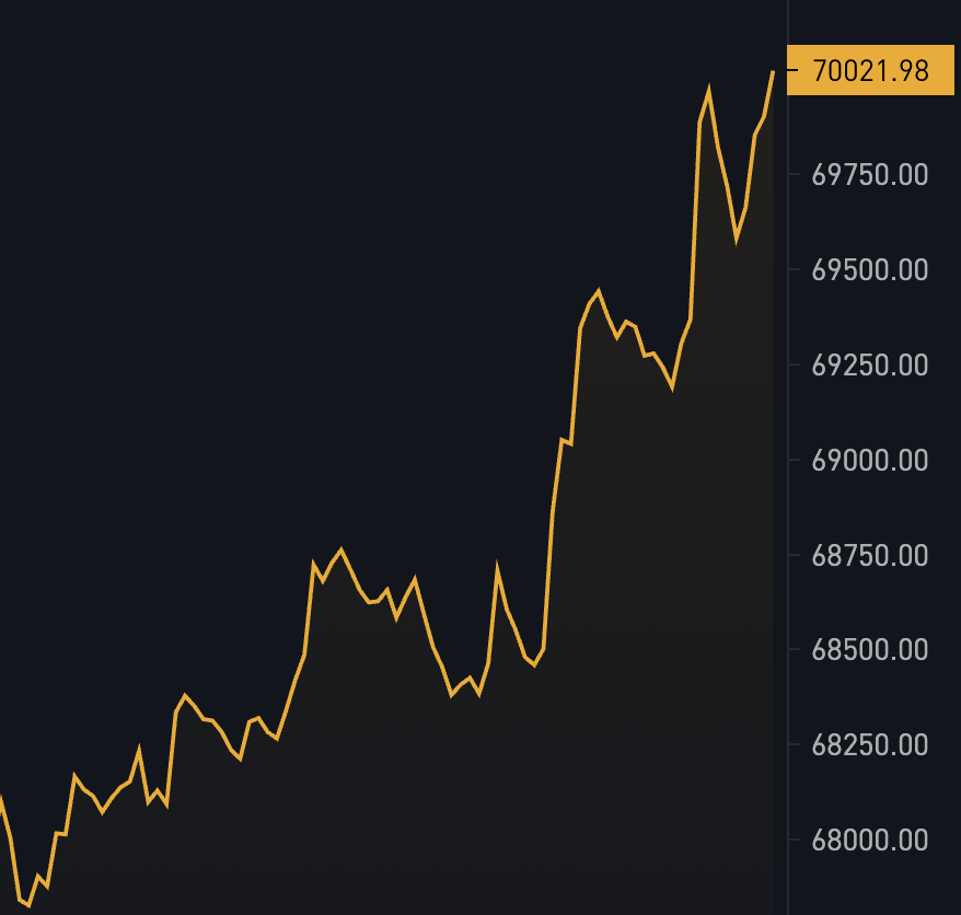 Bitcoin Magazine tweet media