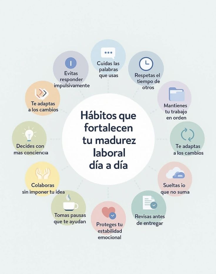 Ψ Andrea Ramírez Ψ (@andrarami) on Twitter photo 