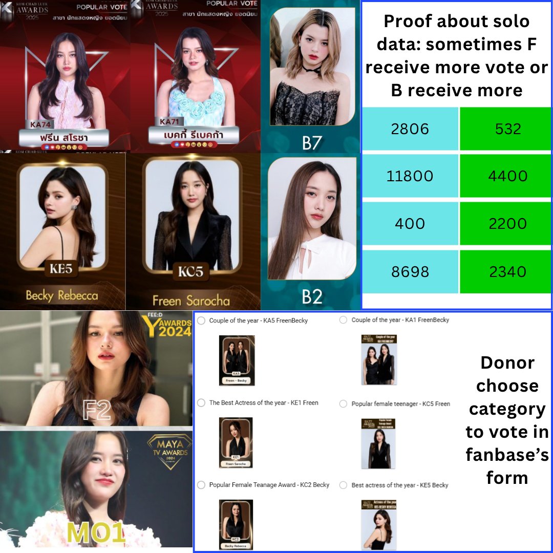 FreenBecky_RankingVN🇻🇳 tweet media