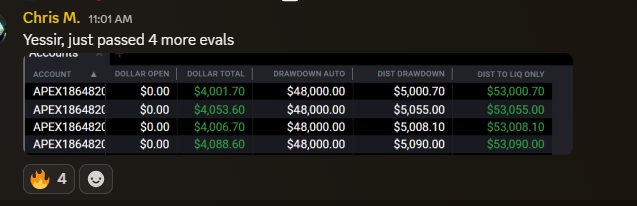 only1urf's tweet photo. WOW trader pulling out 9k today #FUTS $NQ $ES this is what our team does.  This is why i keep the team small so they learn and bank!  And he passed 4 new APEX evals today. https://t.co/qr32e9oaPN