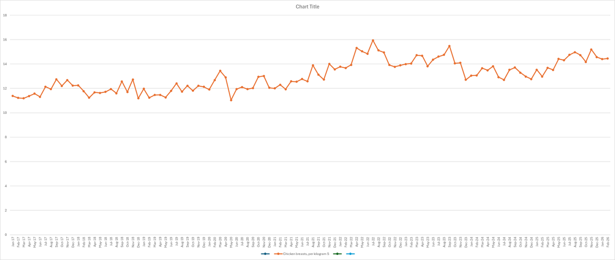 Lanstrider tweet media