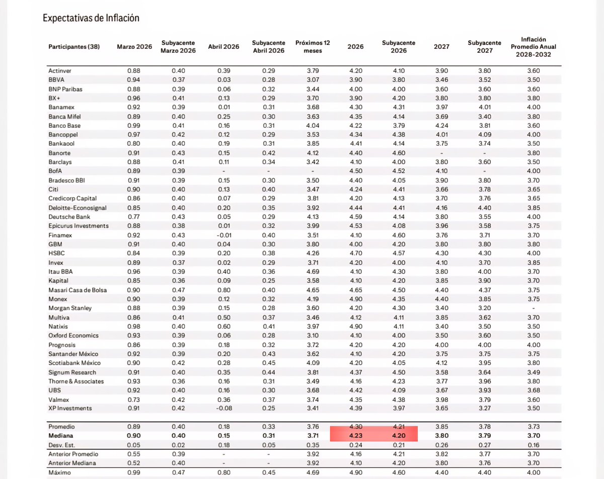 Rodrigo Pacheco tweet media