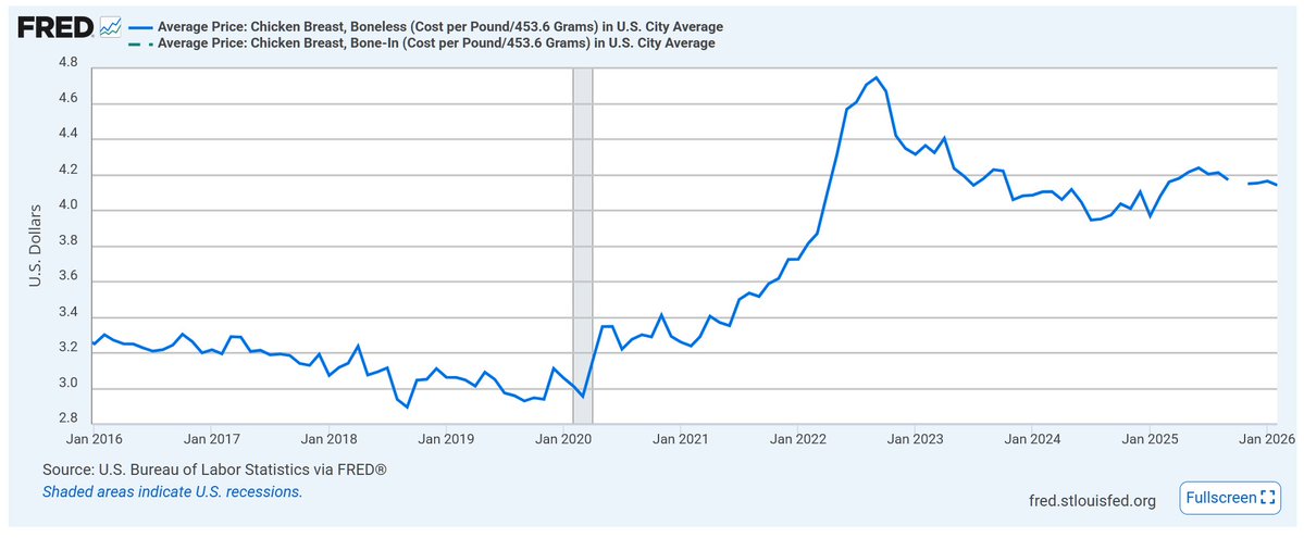 Lanstrider tweet media