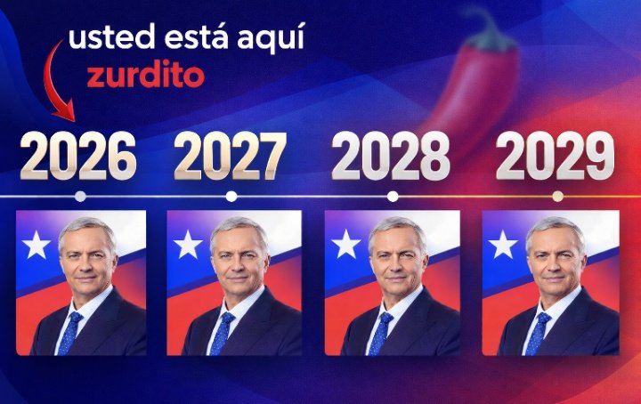 ͲᎻᎪᏞᎬϴΝᎪ🇨🇱 con Kast🖐️ tweet media