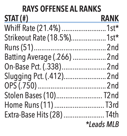 Ryan Bass tweet media