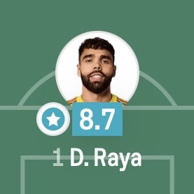 Sofascore Football tweet media