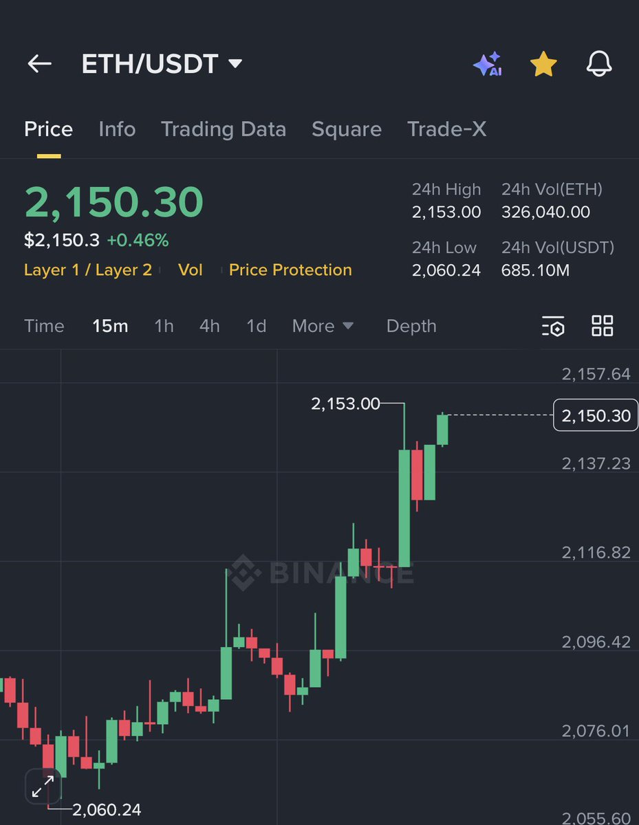 Ash Crypto tweet media