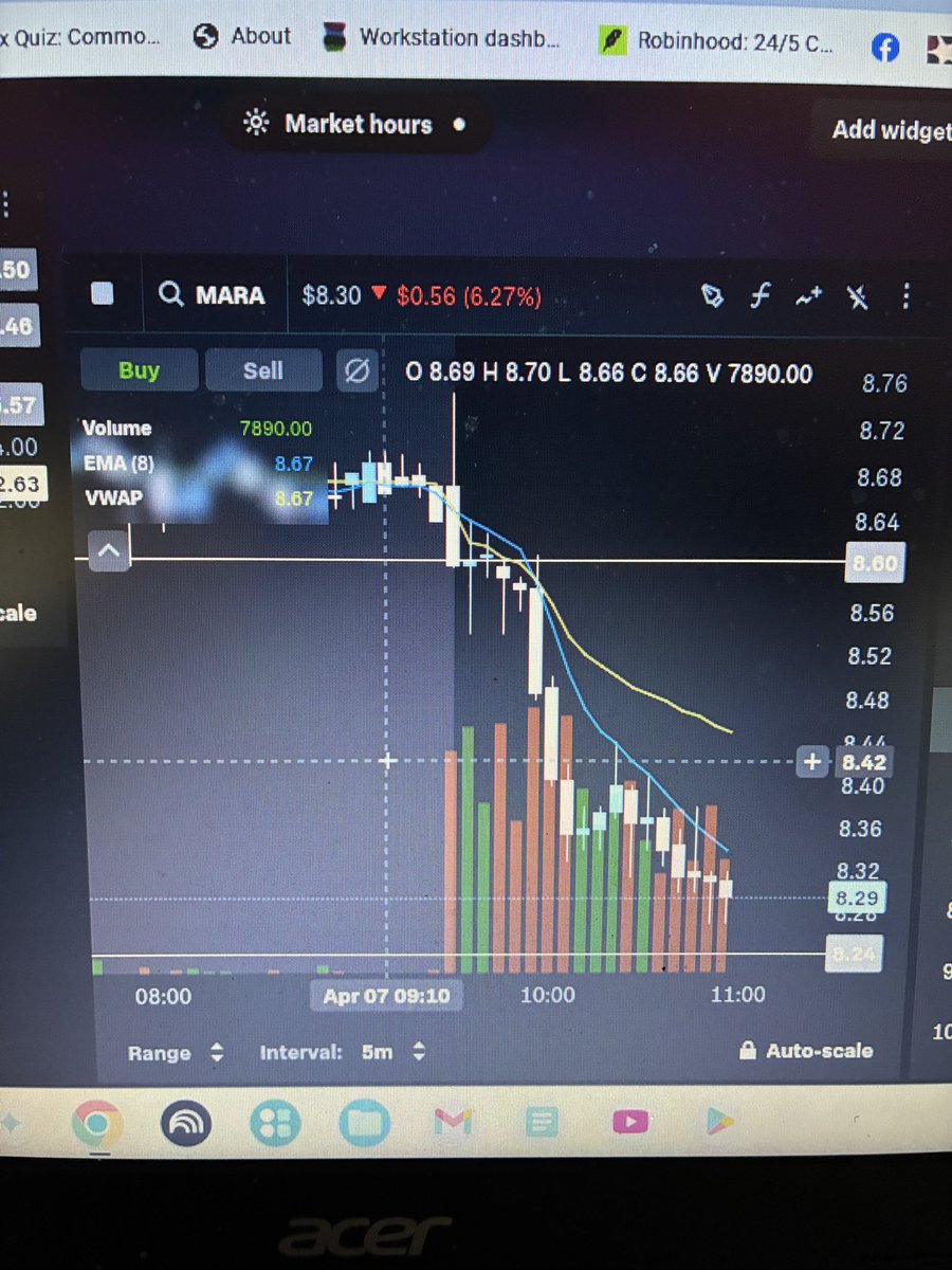 houstonveer tweet media