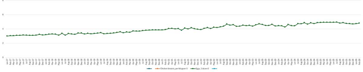 Lanstrider tweet media