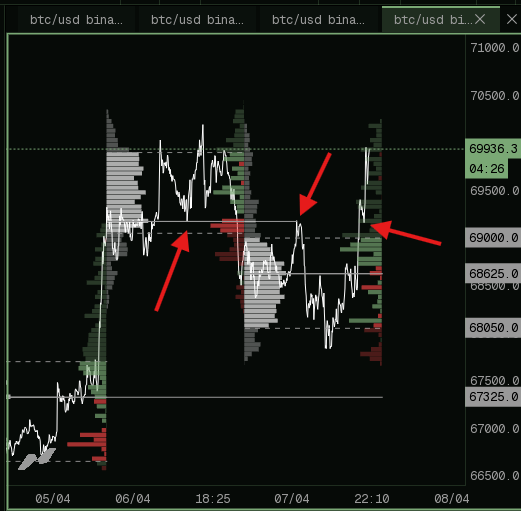 Trader Inverso tweet media