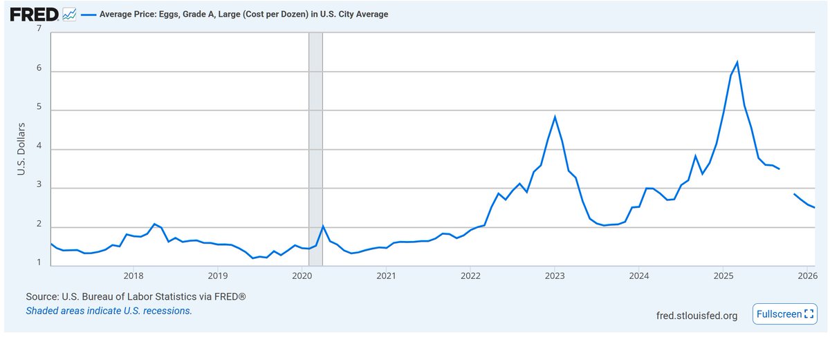 Lanstrider tweet media