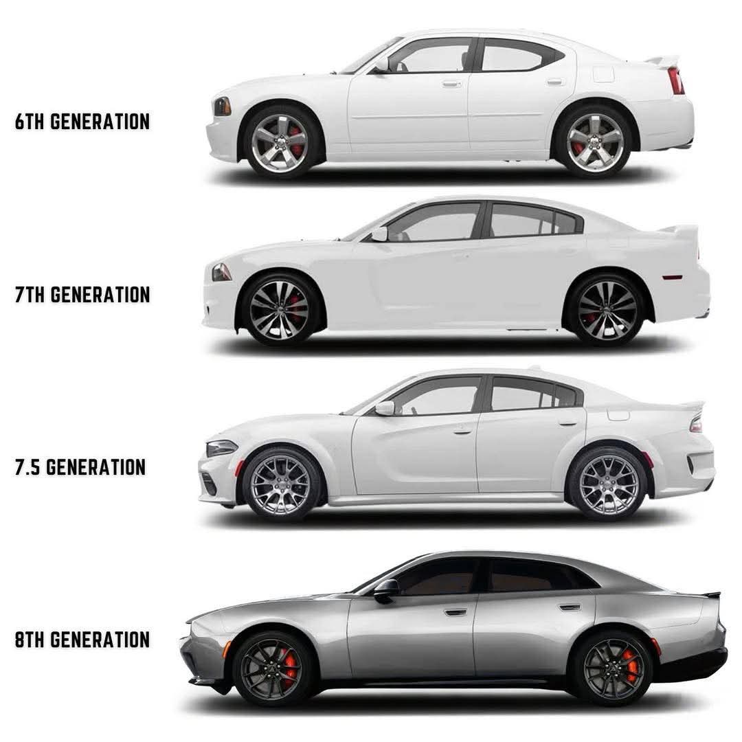 King Of Mopar 🏁🚗 tweet media