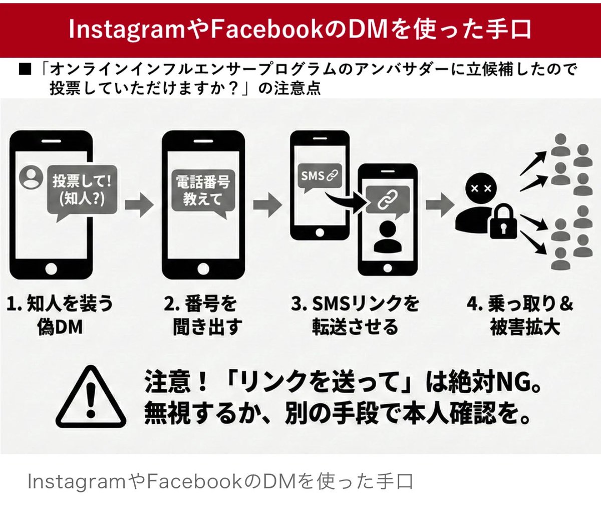 Cho_Chin_Tinkou's tweet photo. @aqfif7 あの人はオンラインアンバサダーなんてやらんだろ〜って勝手に思ったので丁重にシカトしました！笑
SNSって危険😱 https://t.co/gpEuXE4Ocy