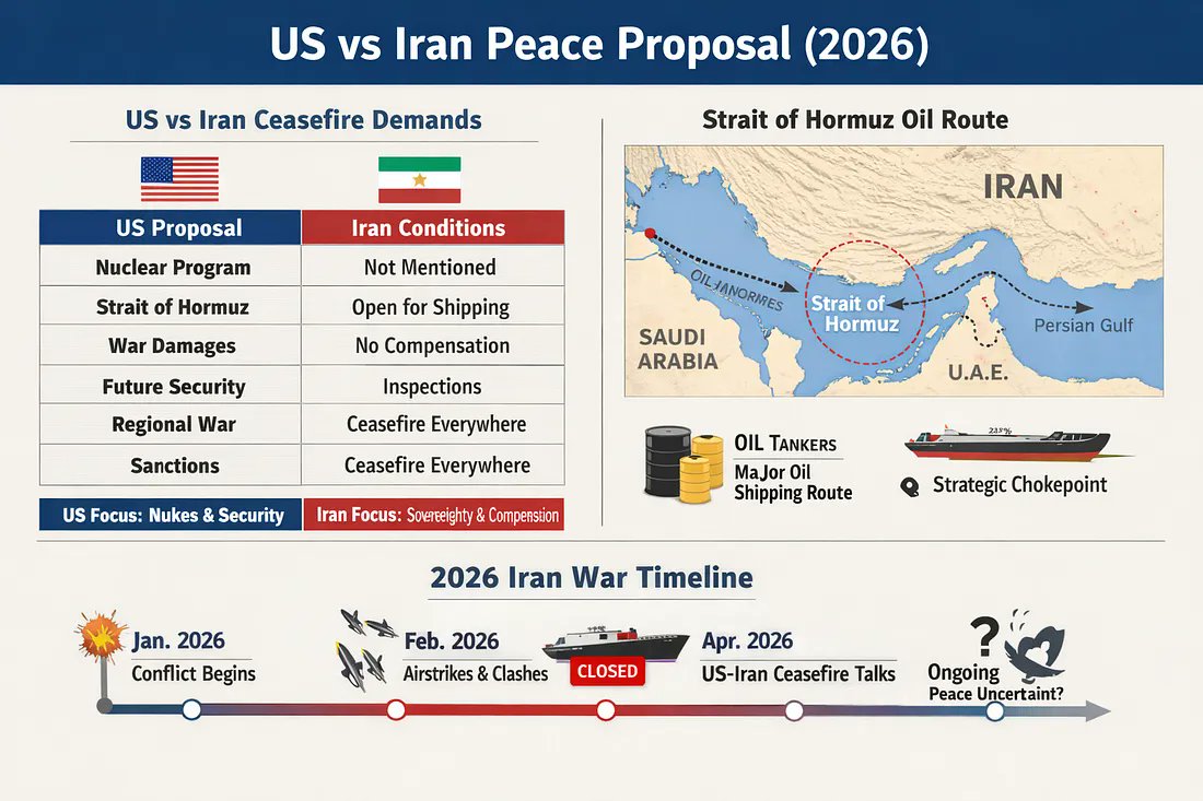 Mario Nawfal tweet media