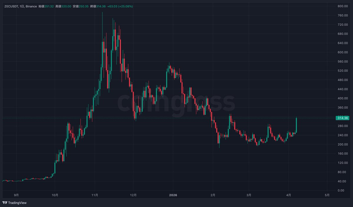 palpal|PalAcademy tweet media