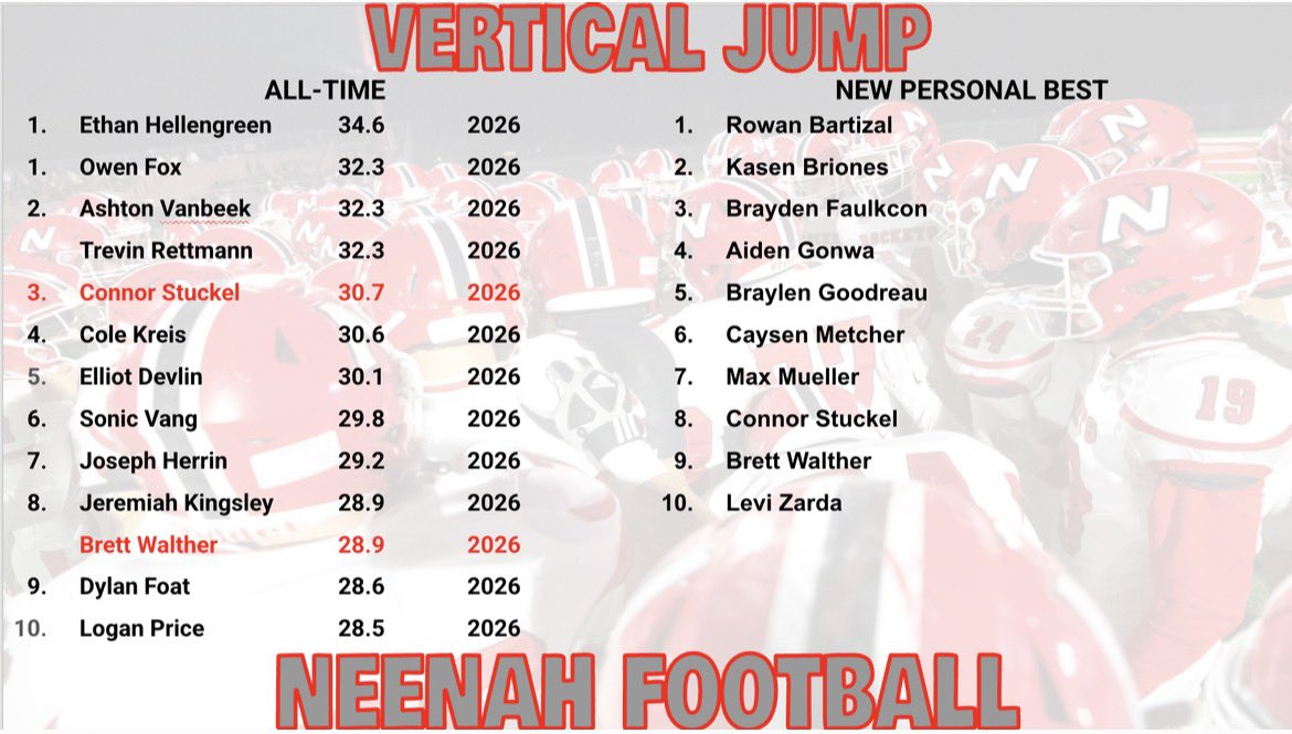 Ben Stumpf tweet media