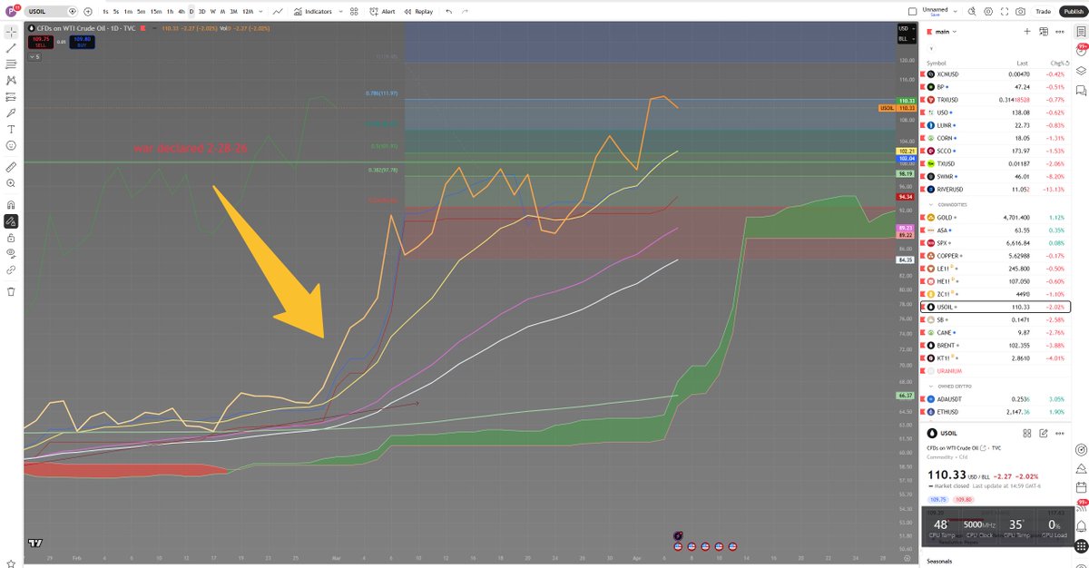 Joshua Mock🌲 tweet media