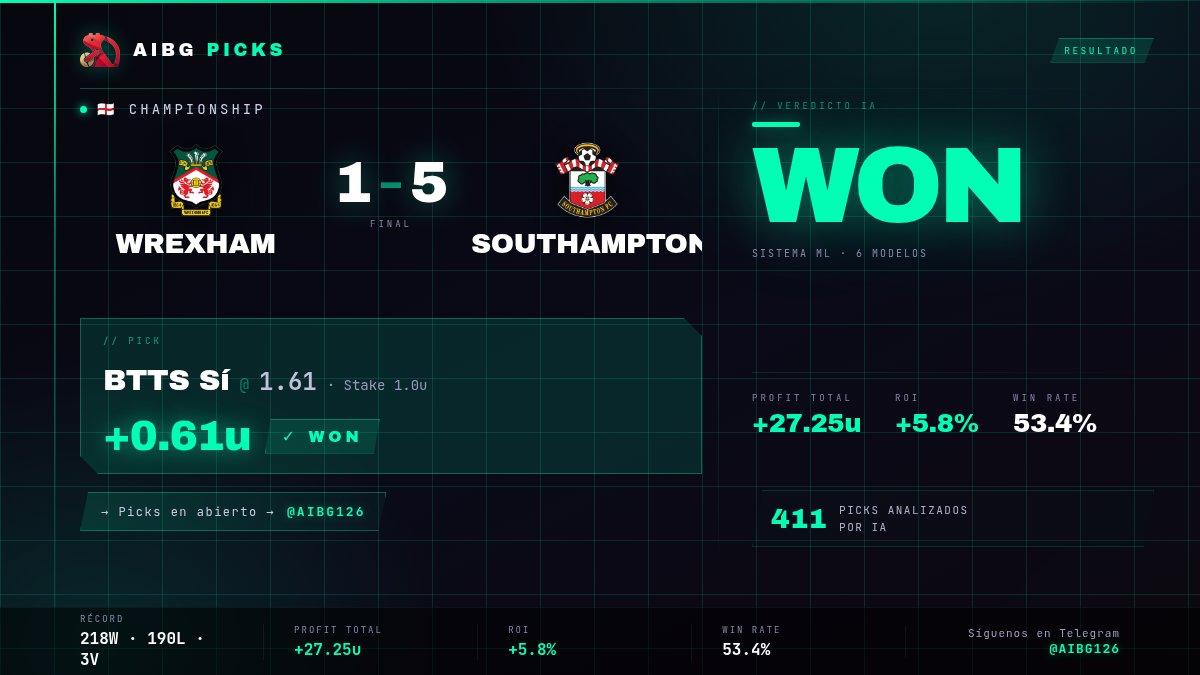 AIBG PICKS tweet media