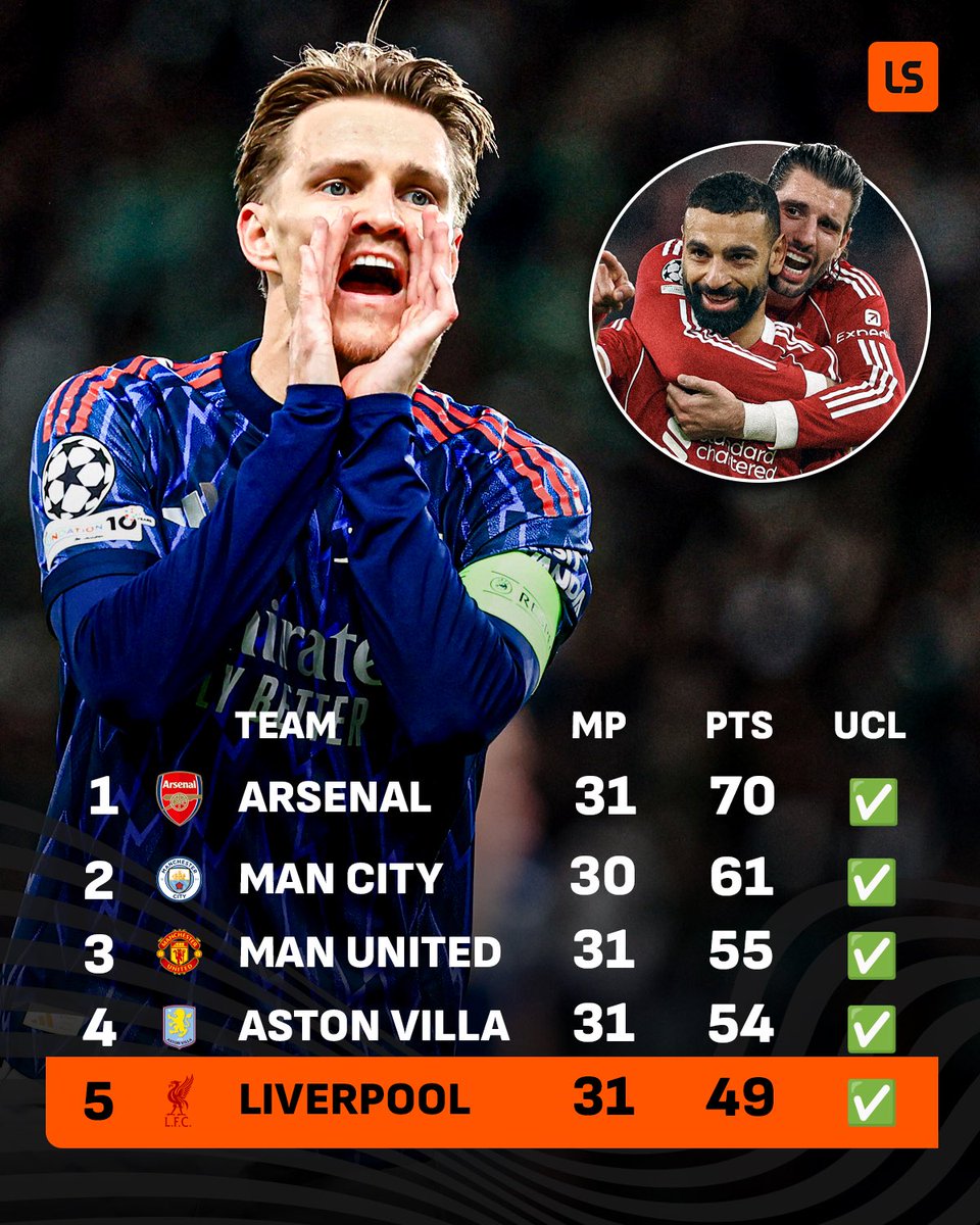 LiveScore tweet media