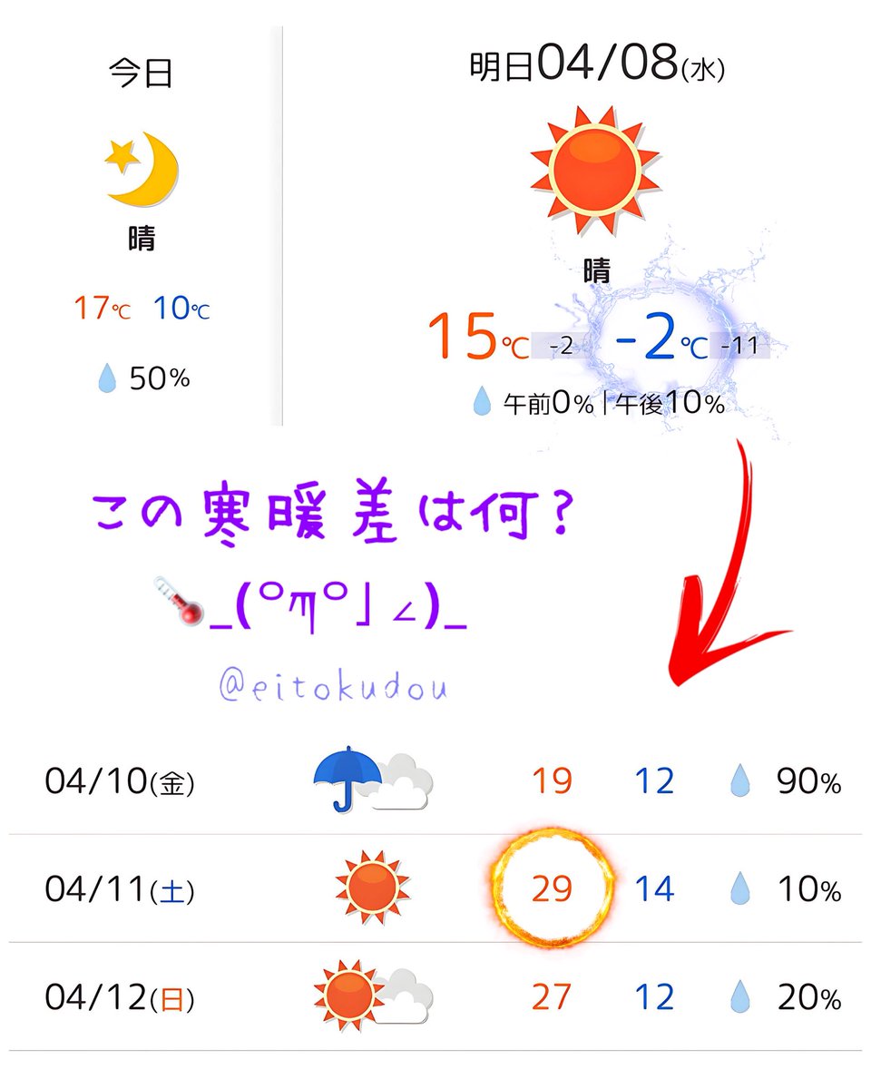 おいも 🍠 𖤣𖥧𖥣𖡡𖥧𖤣 ₍˄·͈༝·͈˄₎ tweet media
