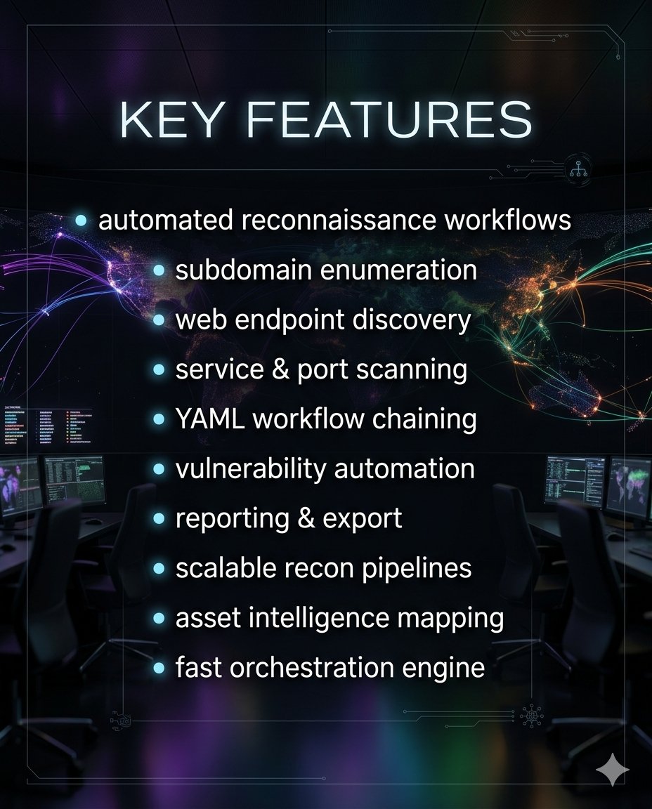 Anastasis_King's tweet image. Automation and workflow efficiency are key in modern cybersecurity research.

Osmedeus helps streamline reconnaissance, asset discovery, and security assessment workflows in a structured and scalable way.

From visibility to automation, having the right workflow engine can save