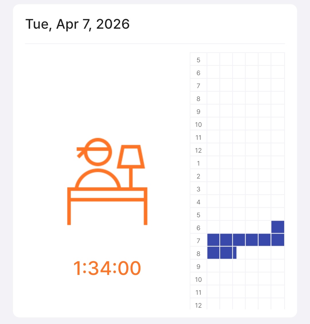 ⋆.˚els˚.⋆ tweet media
