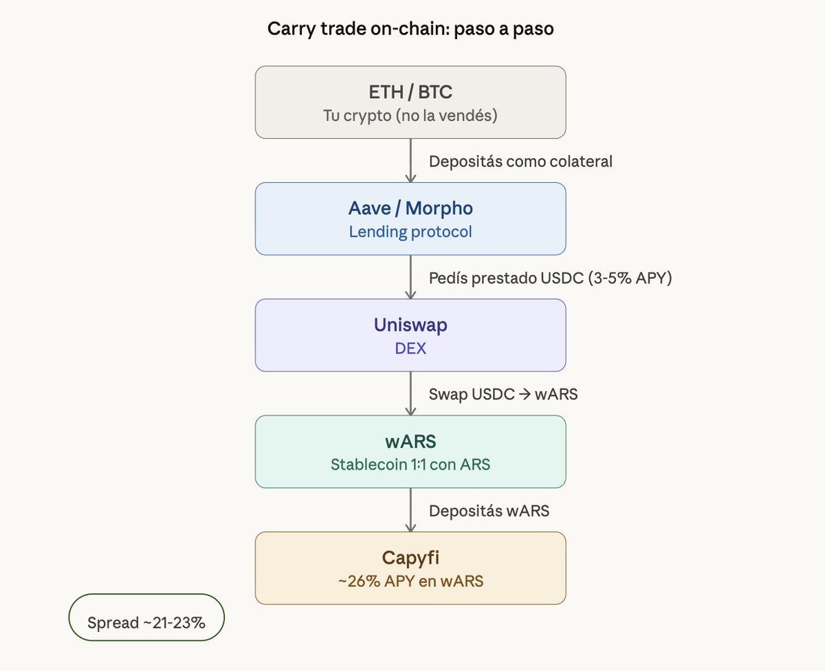 Lucila Paturzo tweet media