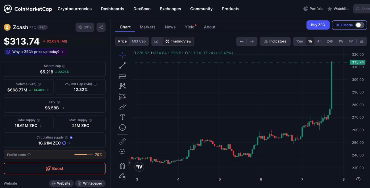 John Wang tweet media