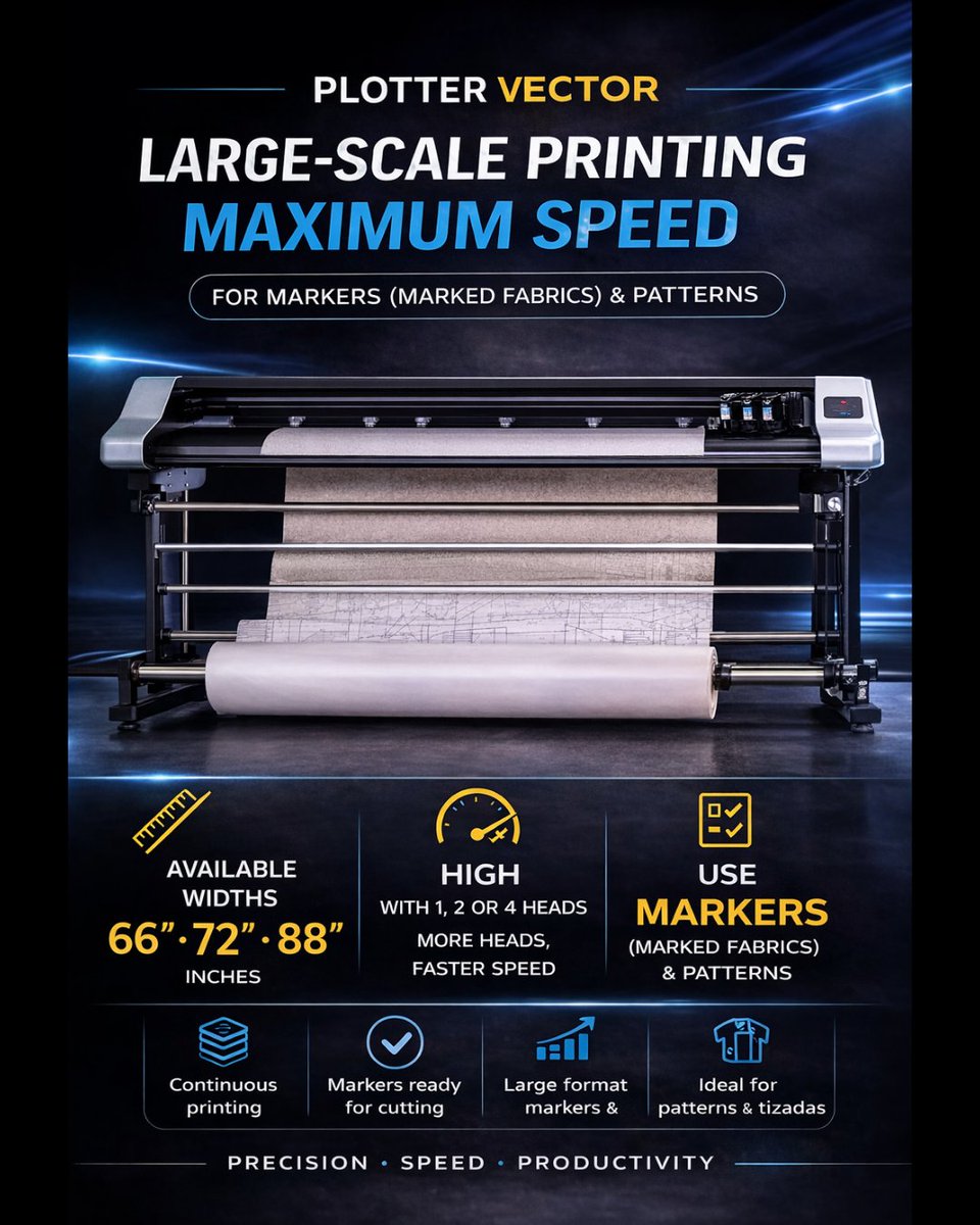Velocity Plotters / Intelligent Cutting & Plotting tweet media