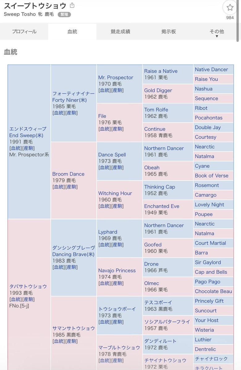 おぐりきゃっぷ☆めしてろ屋さん tweet media