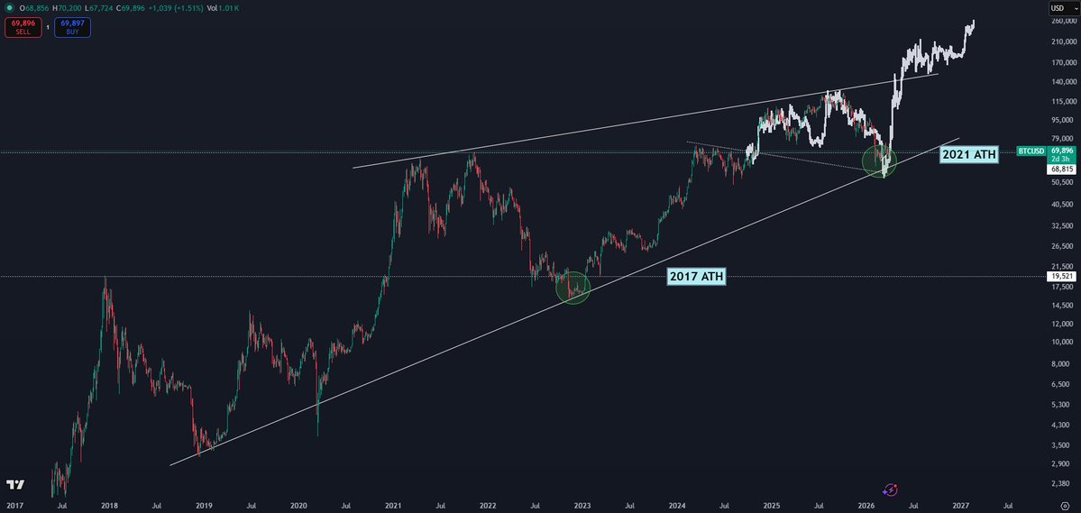 K A L E O tweet media