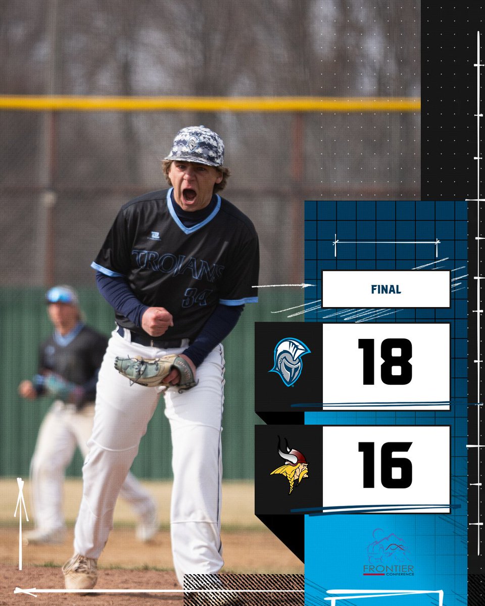 DSU_Baseball_'s tweet photo. Offense on full display. ⚔️

Cameron Kittridge drives in six, Aiden Barfuss adds two hits and two RBI, and the Trojans put up 18 in a wild one. Kellan Johns shuts the door to secure the save.

DSU wins 18-16 and looks to take the series in Game 4, starting now. 

#DSUBaseball https://t.co/VOchv0NWnI
