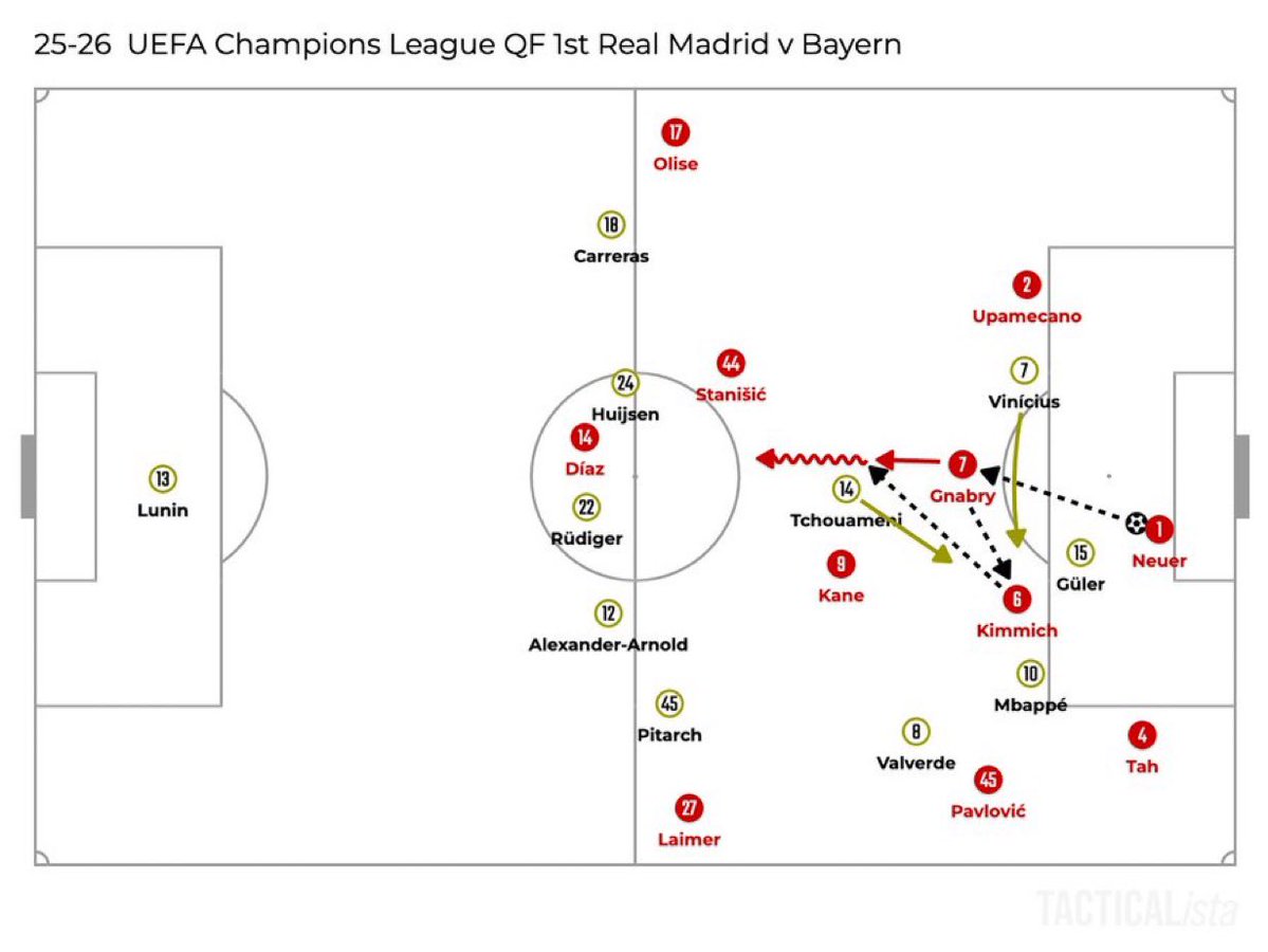 Football Talk tweet media