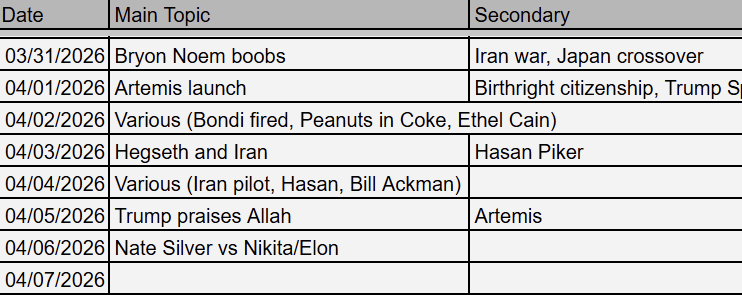 Jeremiah Johnson 🌐 tweet media