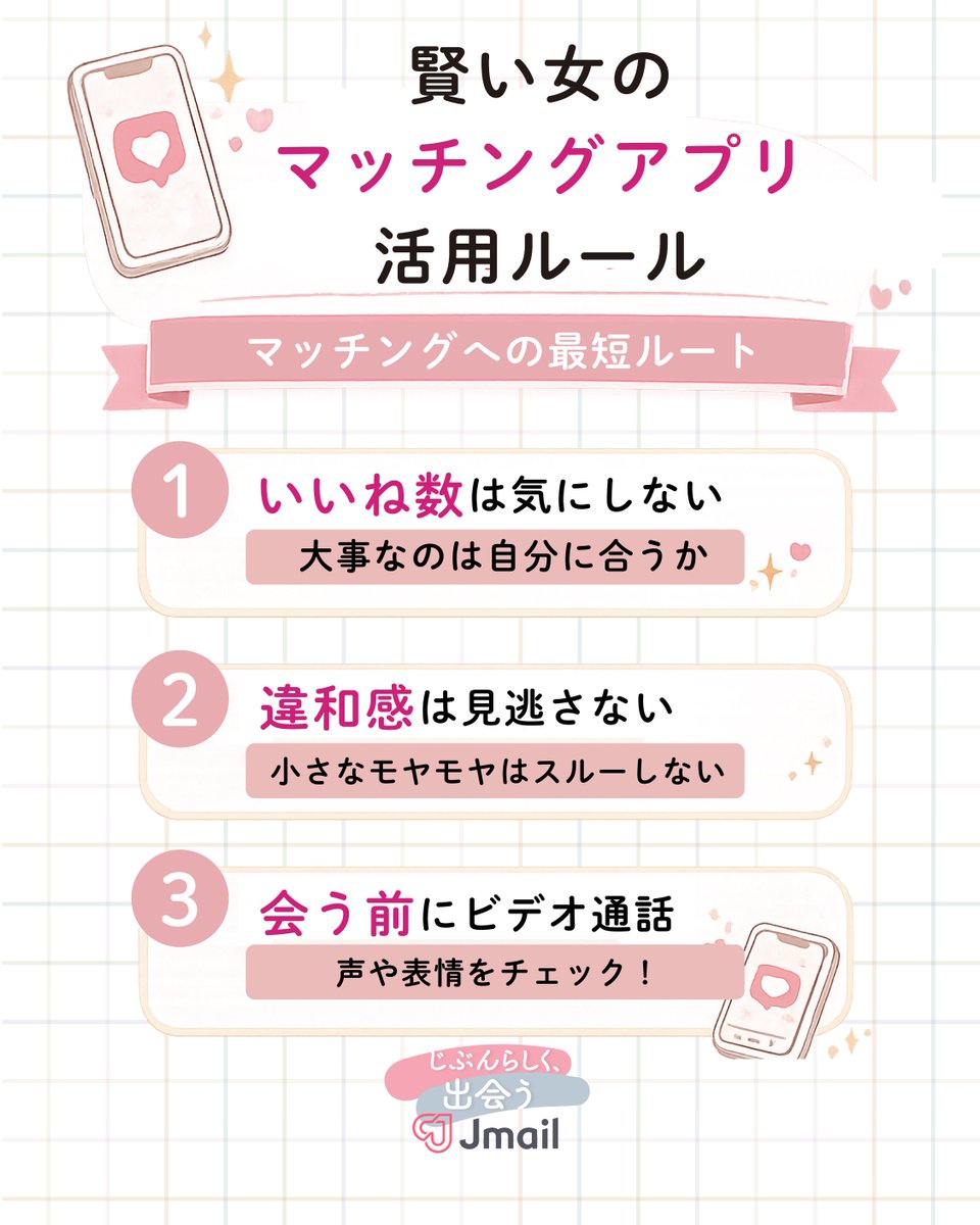 Image for the Tweet beginning: ☑Jメールからのお知らせ☑
💗マッチングアプリを「幸せへの最短ルート」に変える💔方法を更新！
賢い女子の活用ルールとは…！？

簡単な3つのポイントを要チェック！

――――――――――――

1⃣いいねの数は気にしない！
💭量より質が大切！

2⃣違和感は見逃さない
💭小さなモヤモヤはのちに大きな障害に！ 