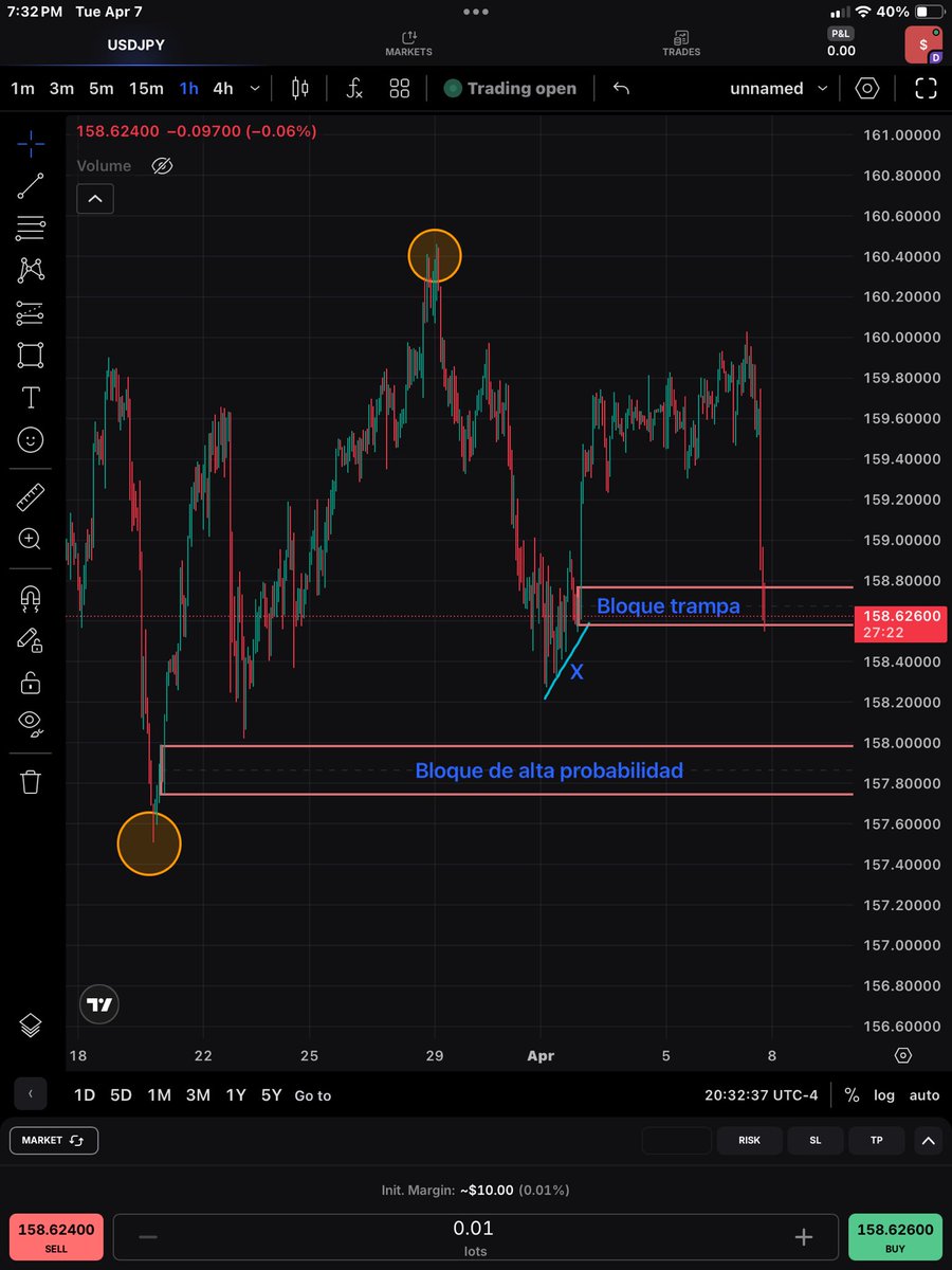 Trader Rubens tweet media