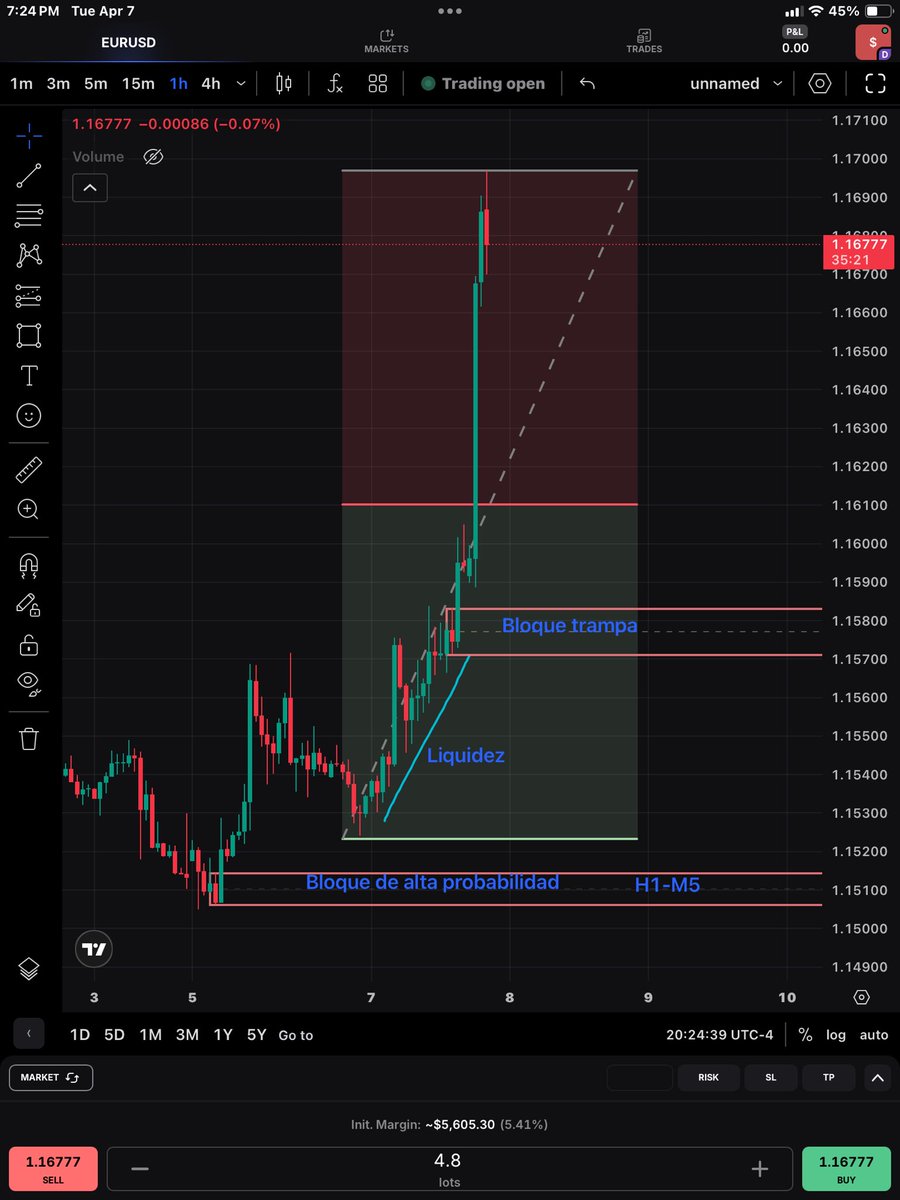 Trader Rubens tweet media