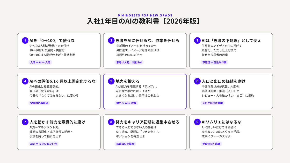 梶谷健人 tweet media