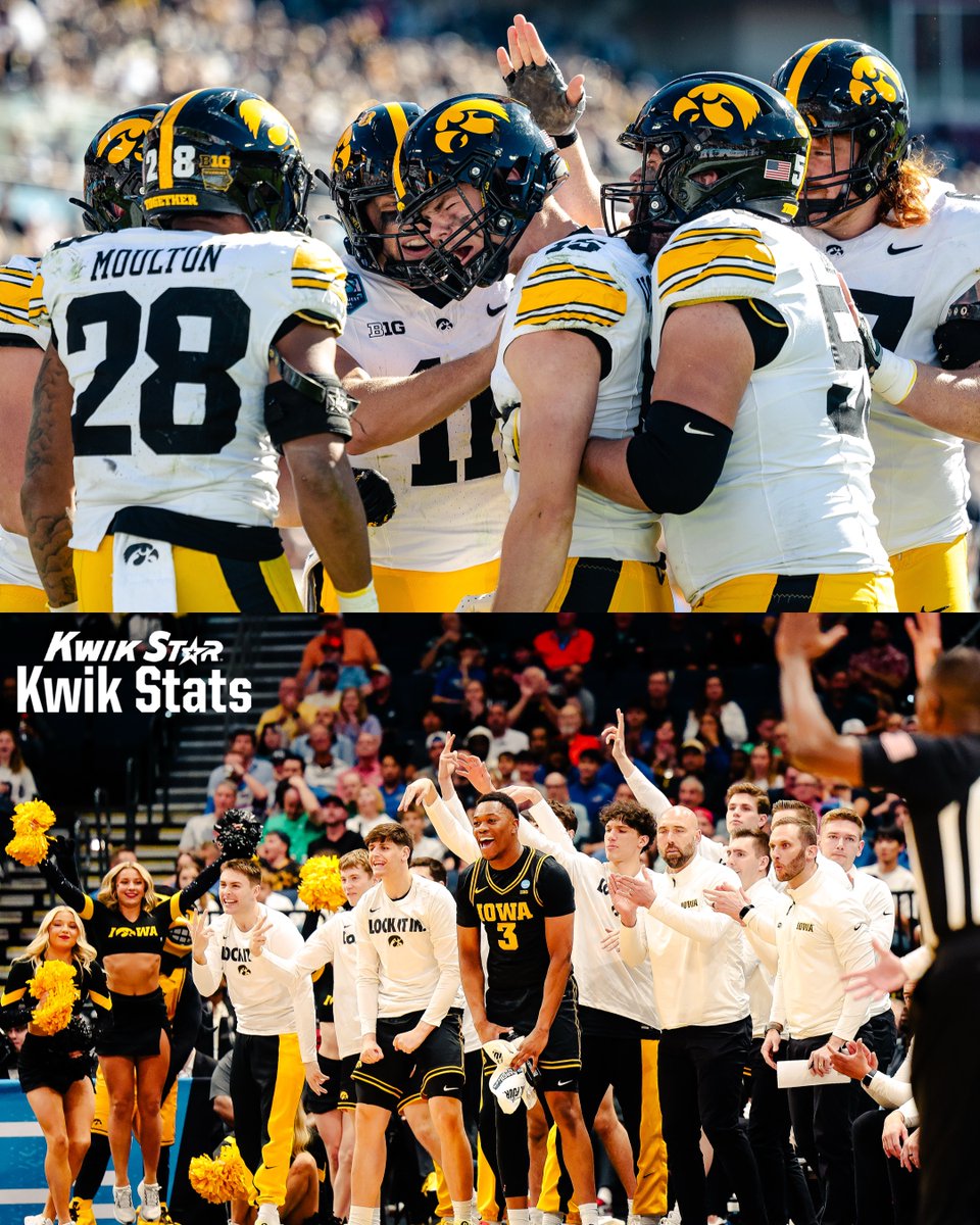 The Iowa Hawkeyes tweet media