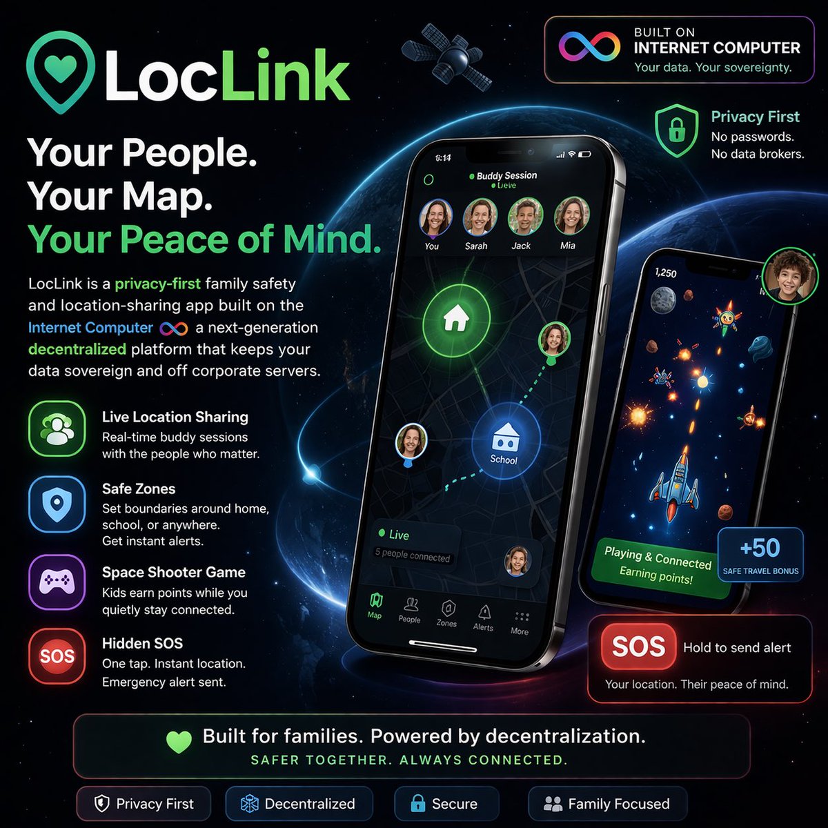 Most people are still trusting apps that track them. I built one that ...