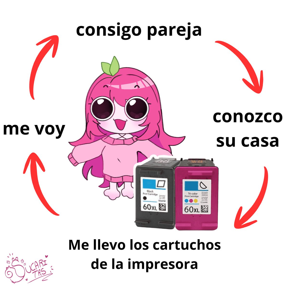 S u c a r i t a s シ tweet media