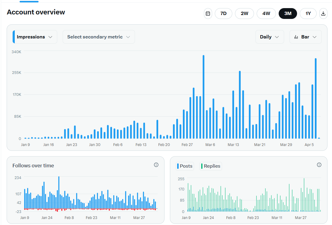 沧海老张 tweet media