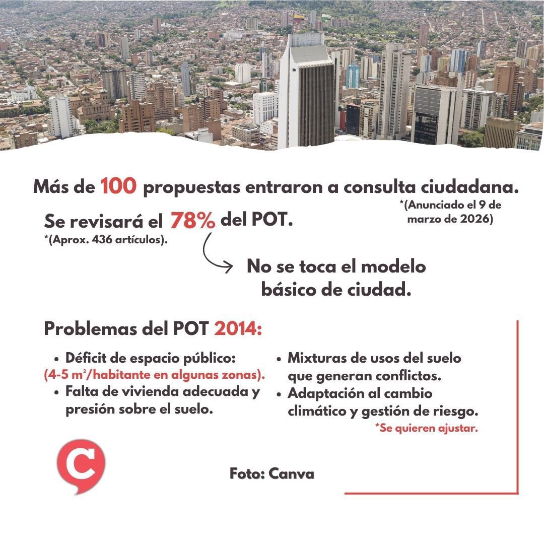 Periódico Contexto tweet media