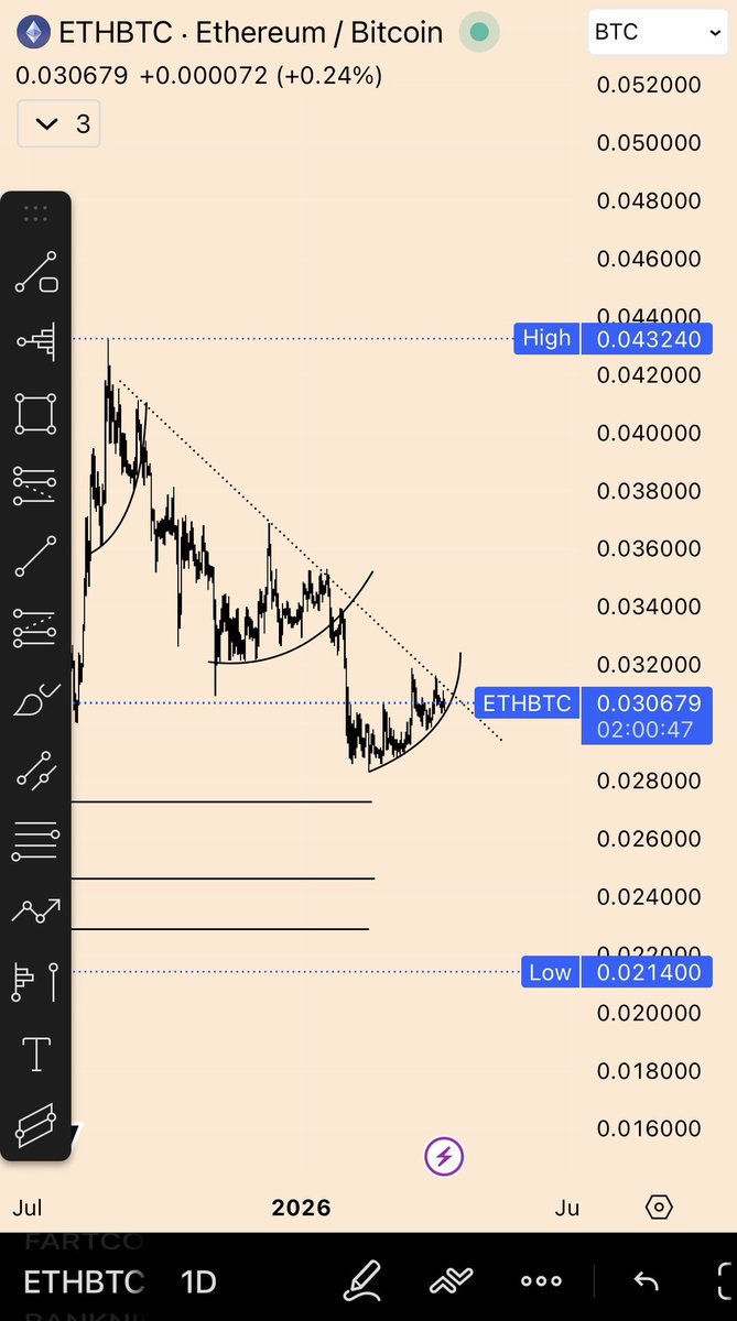 CRYPTOKNIGHT 💵 tweet media