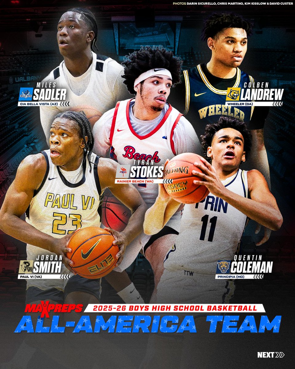 MaxPreps tweet media