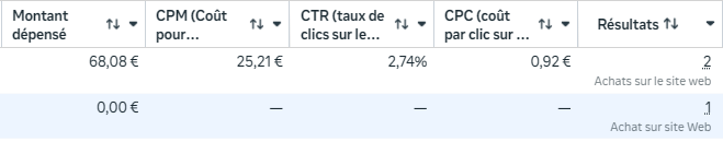 ecominho 💻 tweet media