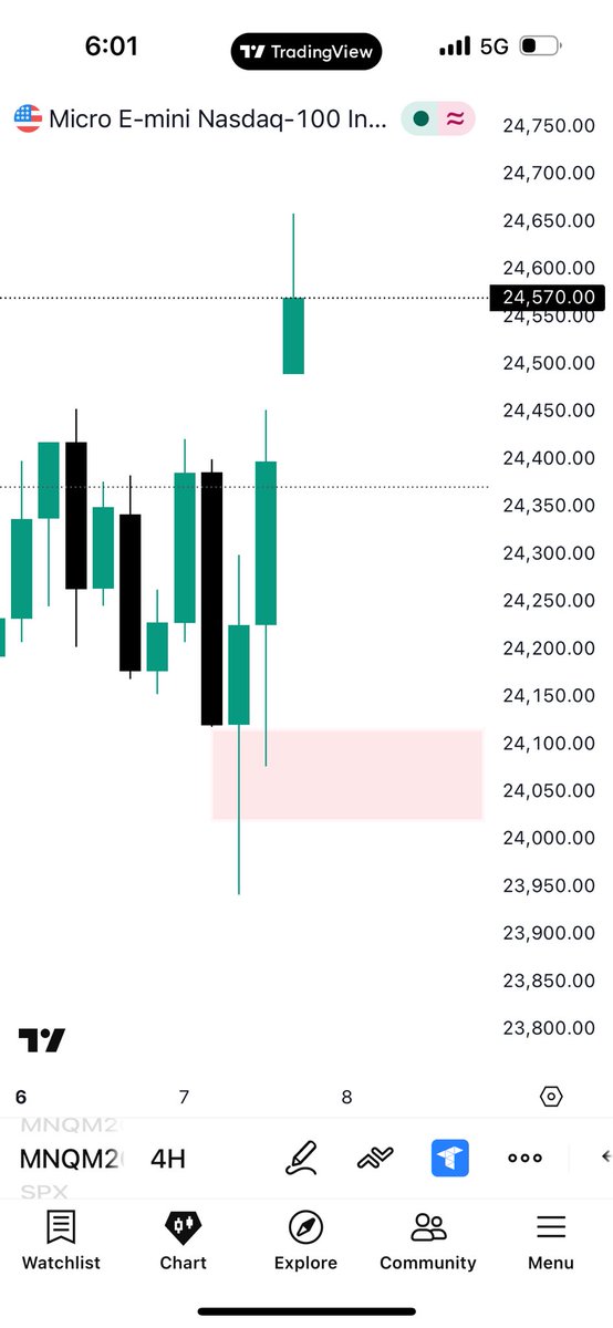 Finessee tweet media