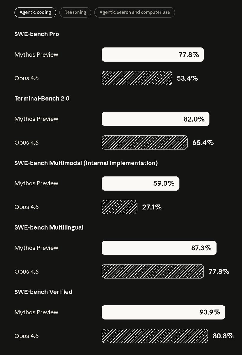 Jan P. Harries tweet media