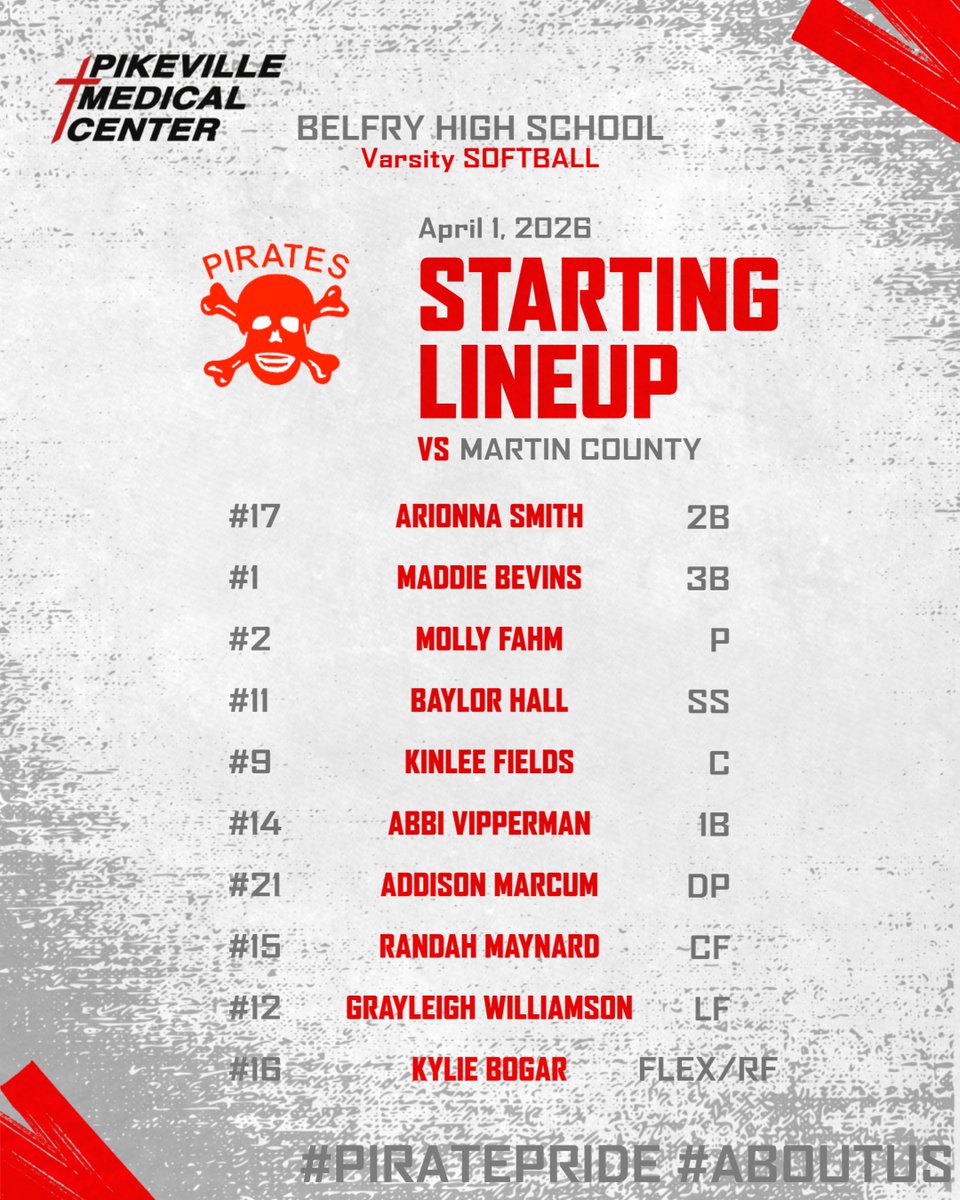 Belfry Softball tweet media