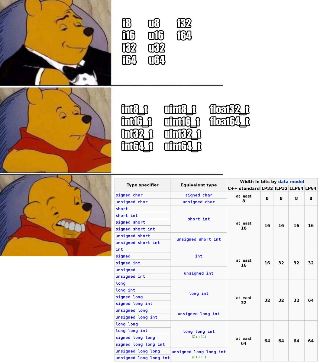 Programmer Humor tweet media